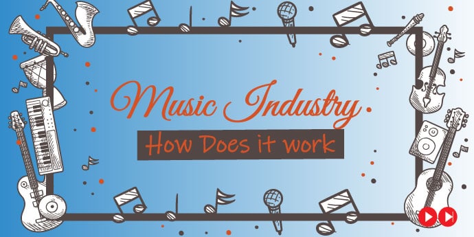 How Does the Music Industry Work? 1 How Does the Music Industry Work