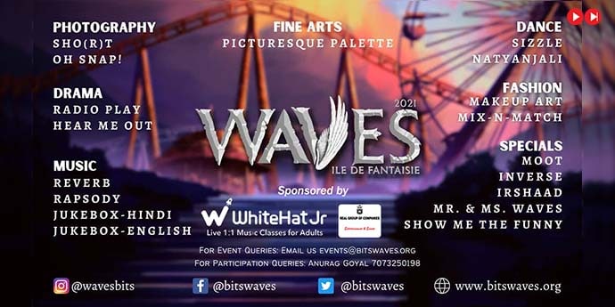 Waves-BITS Goa
