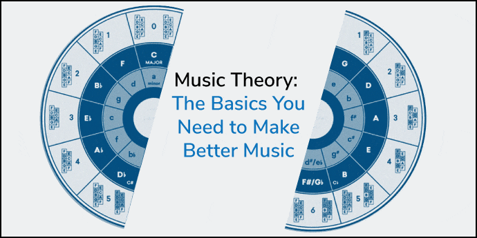 Music Theory From Beginners to