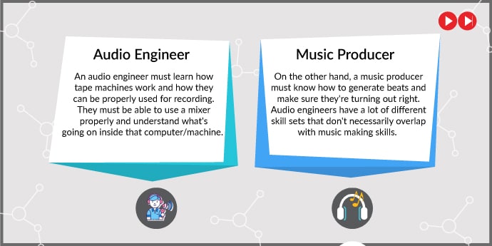 Differences Between Audio Engineers and Music Producers