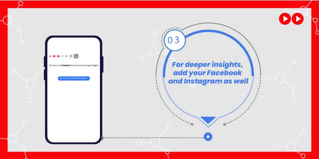 For deeper insights add your Facebook and Instagram as well