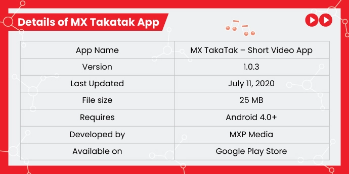 MX TakaTak App 1 1