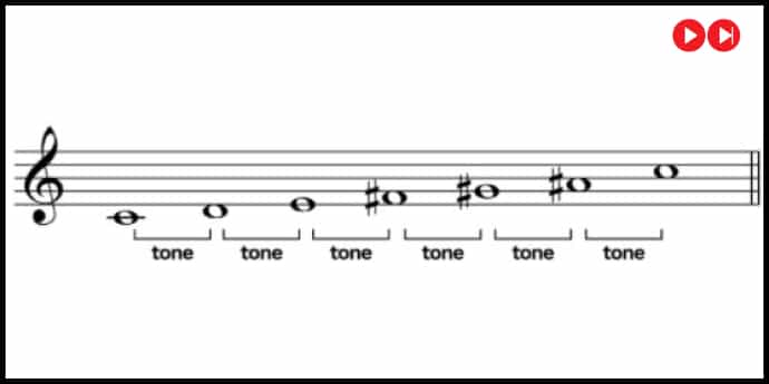 Whole Tone Scales