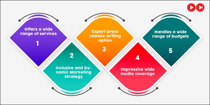 op Qualities of a Great Press Release Distribution Service