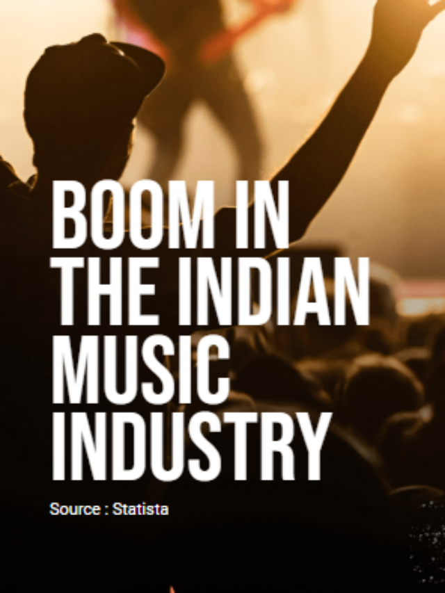 Boom in the Indian Music Industry
